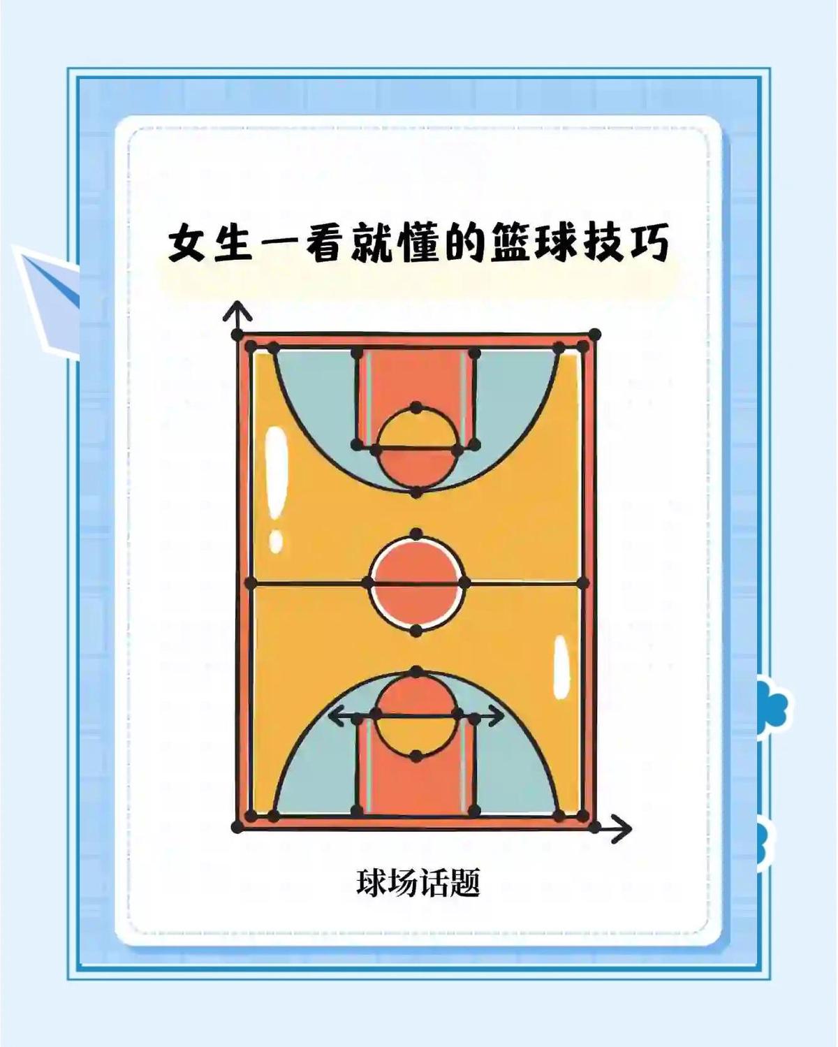 女性篮球爱好者如何利用科技提升训练效果