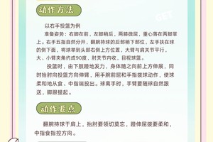 如何制定科学的投篮训练计划:全面提升篮球投篮水平